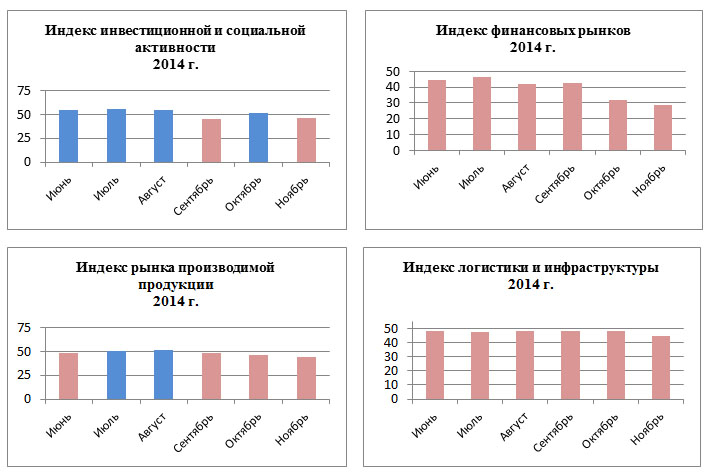 Кто ее произвел