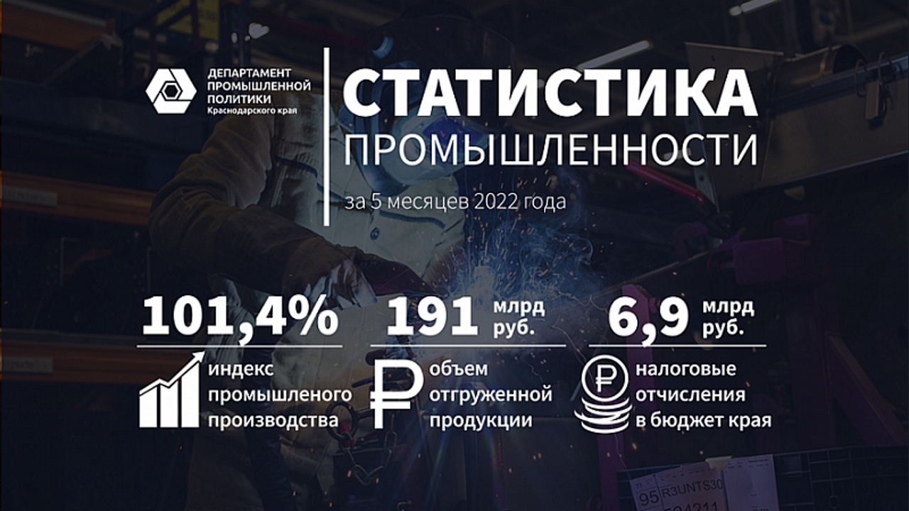 статистика
