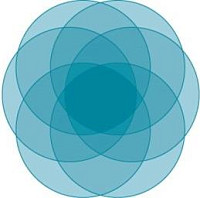 Новые участники Социальной хартии российского бизнеса – ООО «УК Полюс» и ООО «ГК «ЗЕЛЕНЫЙ САД-НАШ ДОМ»