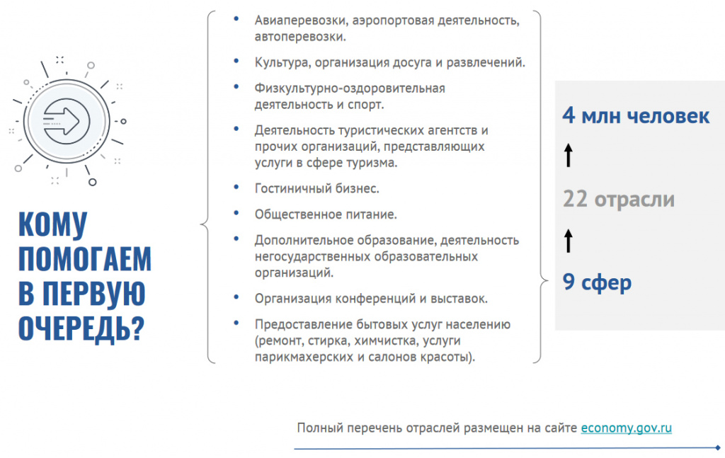 podderzhka-v-usloviyakh-covid.jpg